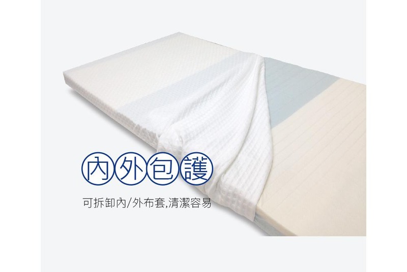 雲感白.記憶薄墊|七段分區釋壓 圖3